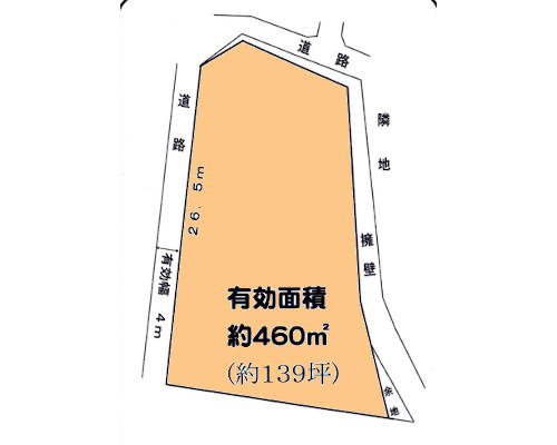 神奈川県横浜市神奈川区菅田町の貸地 貸し土地 139坪 相鉄新横浜線 羽沢横浜国大駅最寄 貸し地 貸地 賃貸土地 事業用不動産物件専門の立和コーポレーション 物件番号rlk